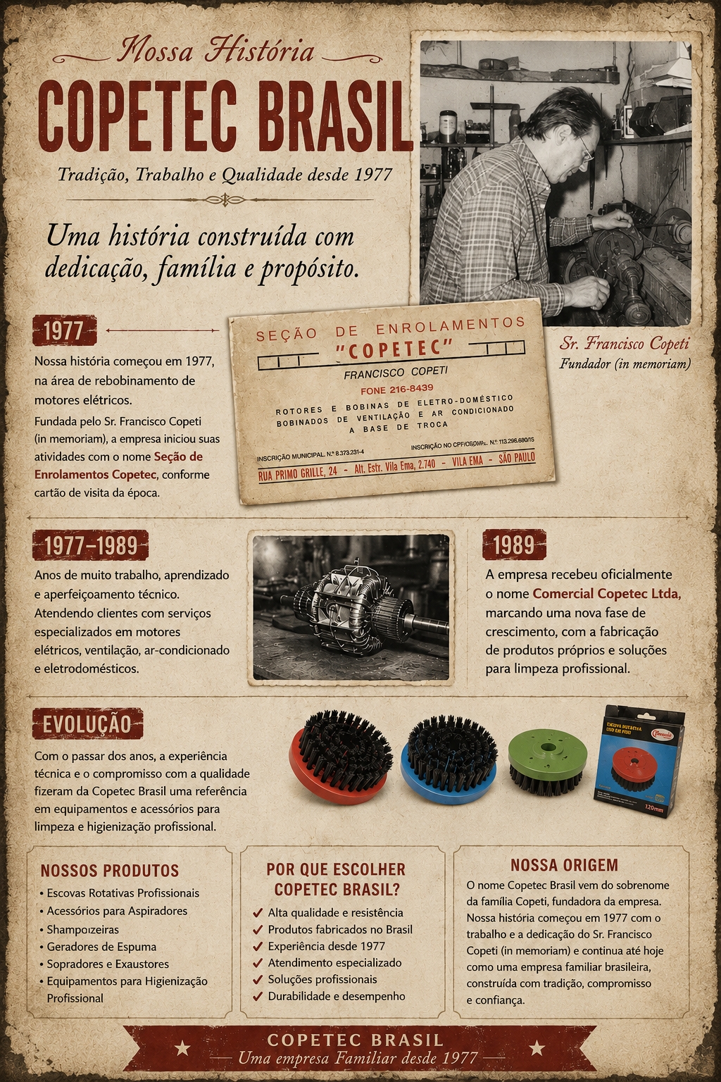 historia 2 da Copetec Brasil Francisco Copeti.jpg